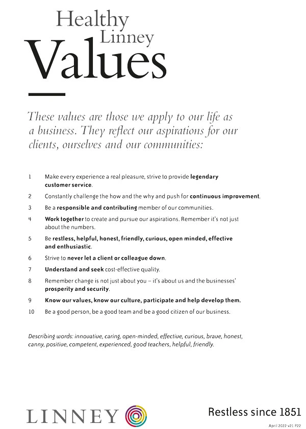 Values